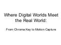 Chromakeymocapvideos