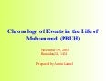 Chronology Life Of Muhammad (PBUH)
