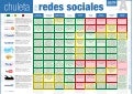 Chuleta redes sociales