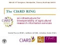 CIARD Ring