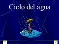 Ciclo Del Agua