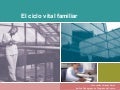 Ciclo Vital Familiar