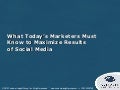  Maximize Results of Social Media 