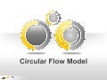 PowerPoint Circular Diagrams