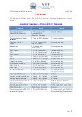 Circular on academic calendar for winter 2010 11 semester