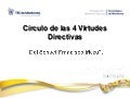 Circulo de 4 Virtudes Directivas del Sensei Francisco Meza