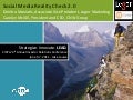IR Social Media Reality Check 2.0