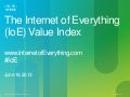 Cisco IoE Value Index event presentation - 19 june 2013
