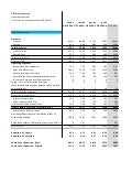 Cisco Systems Excel Workbook