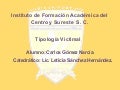 Clasificacion de victimas