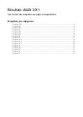 Classement albi-2011