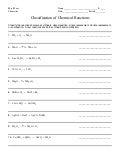 Worksheet Classifying Chemical Reactions Worksheet classification of reactions chemical chm 02 worksheet 2