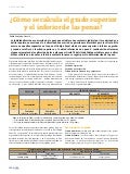Cálculo del grado superior e inferior de las penas