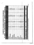Crew, Foia, Climate change science program (part b) 009378 - 009627