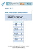 Clipping online de Yuzz junio 2012