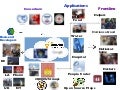 Crisis Camps and Cloud computing in Haiti