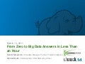 Webinar | From Zero to Big Data Answers in Less Than an Hour – Live Demo Slides