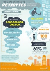 The Rapid Expansion of the Cloud Space