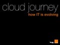 How IT Is Evolving with Cloud Computing 