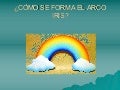 CóMo Se Forma El Arcoiris