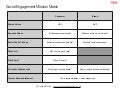 C&M Social Engagement Mission Matrix