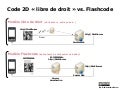 Code 2D libre de droit vs. Flashcode