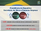Balanço do Simples Nacional 2014