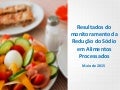 Coletiva Redução do Sódio em Alimentos Processados