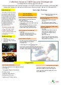 Collective action in CGIAR capacity development