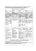 Aplicación de las TIC en los procesos de enseñanza - aprendizaje