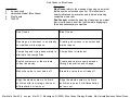 Com 459 Hw Blue Ocean Strategy