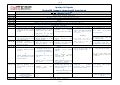 OpenERP OpenDays 2012 Agenda