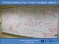 Community art at Queens University of Charlotte