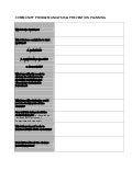 Community audit of the problem