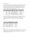 Company database