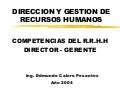 Competencias RRHH Director Gerente