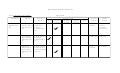Competency Based Instructional Matrix