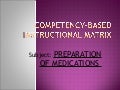 Competency Based Matrix