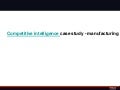 Competitive intelligence case study   manufacturing