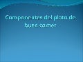 Componentes Del Plato De Buen Comer