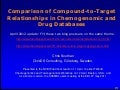 Compounds-to-targets Bio-IT_2011