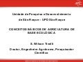 Conceitos básicos agroecologia