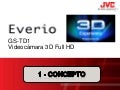 Concepto Videocamara 3D Full HD JVC GS-TD1