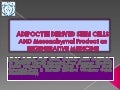 Conditioned medium – of adipocyte derived stem cells