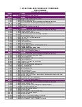 2012 BDPA Technology Conference Public Agenda