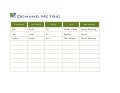 Conference Management Database