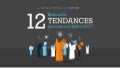 12 Tendances en Marketing Digital pour 2013