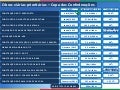 Conjunto de obras de mobilidade para a Copa das Confederações