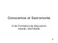 Conocemos El Sacromonte