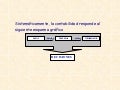 Contabilidad Básica